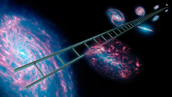Cosmic distance ladder